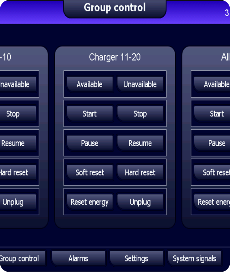 Monitoring and Alarms